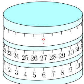 A cylinder with a measuring tape wrapped multiple times showing numbers 1-10 and 22-31