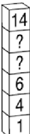 A vertical tower of 6 cubes. Numbers from bottom to top are 1, 4, 6, ?, ?, 14.